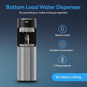 Brio Bottom Load CLBL620