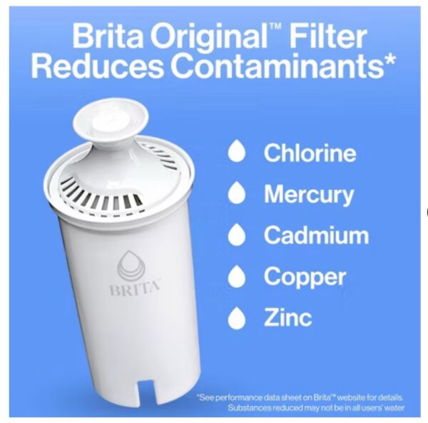 Brita Water Filter Pitcher - Image 3